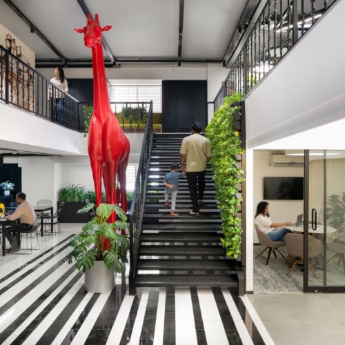 recent Centrix Projects Offices – Bengaluru office design projects