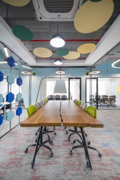 Task Stool in Cowbell Offices - Pune