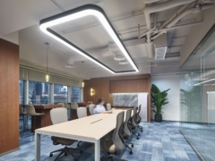 Large Open Meeting Space in Sinobravo Offices - Shanghai