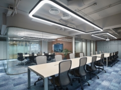 Large Open Meeting Space in Sinobravo Offices - Shanghai