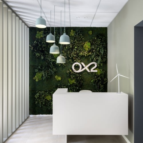 recent OX2 Offices – Milan office design projects