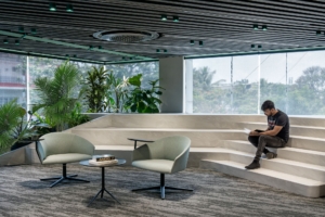 UltraStudio - Bengaluru