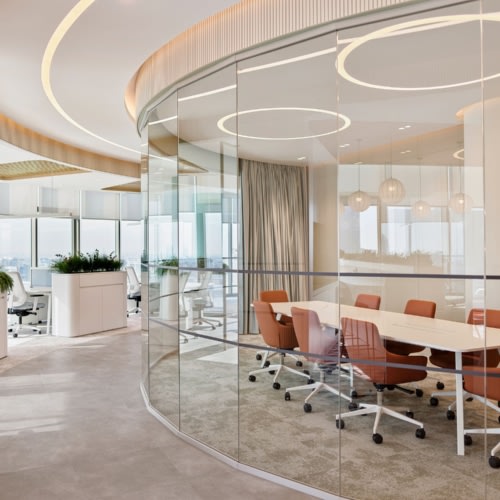 recent Confidential Client Offices – Istanbul office design projects
