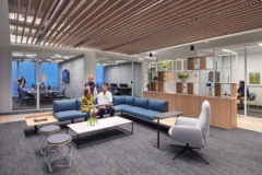 Breakout Space in National Futures Association (NFA) Offices - Chicago