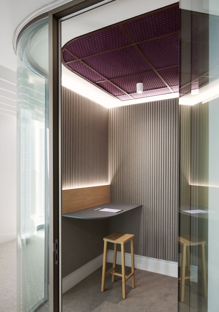 Confidential Management Consulting Firm Offices - Johannesburg - 14