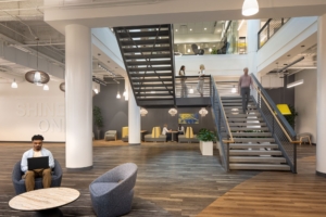 Truliant Federal Credit Union Offices - Winston-Salem