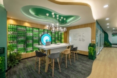 Bar Stool in eFishery Offices - Bandung