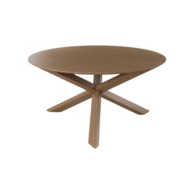 OFS Beck Tables | Office Snapshots