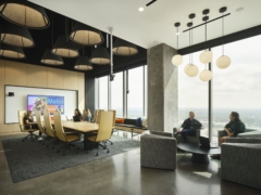 Coffee Table in Indeed Downtown Offices - Austin