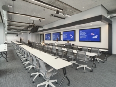 Training Table in Indeed Downtown Offices - Austin