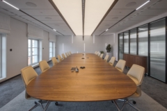 Boardroom in Citi Handlowy Offices - Warsaw