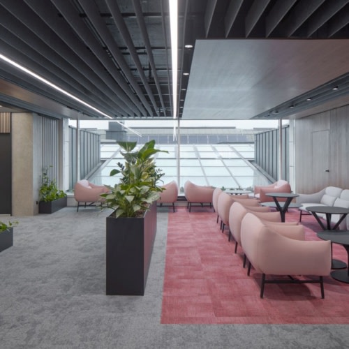 recent Citi Handlowy Offices – Warsaw office design projects