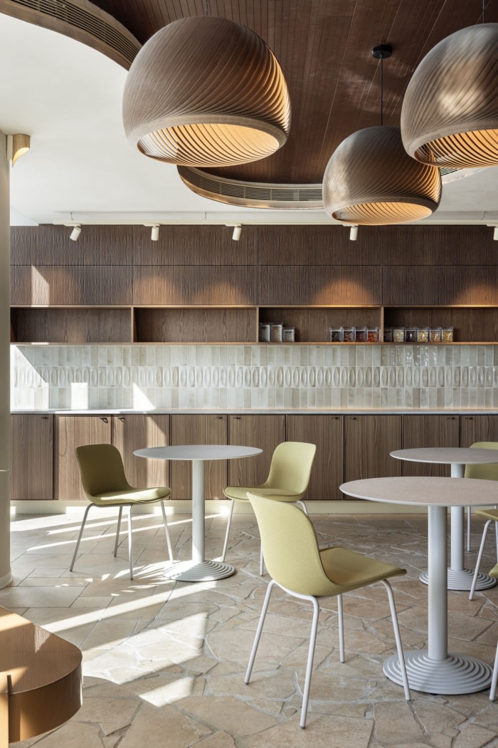 Confidential Global Tech Company Offices – Tel Aviv