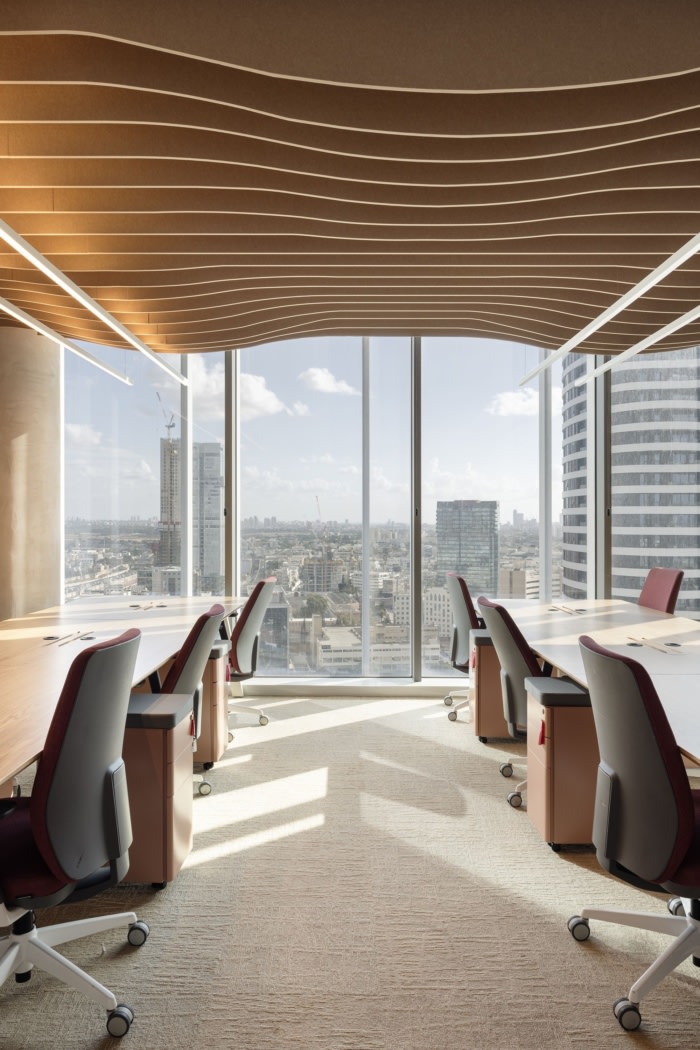 Confidential Global Tech Company Offices – Tel Aviv