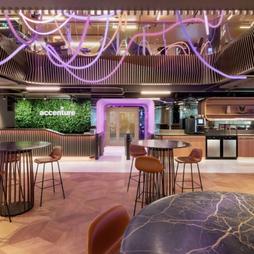 recent Accenture City Campus – Zurich office design projects
