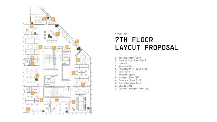 Finagotech Offices - Istanbul - 23