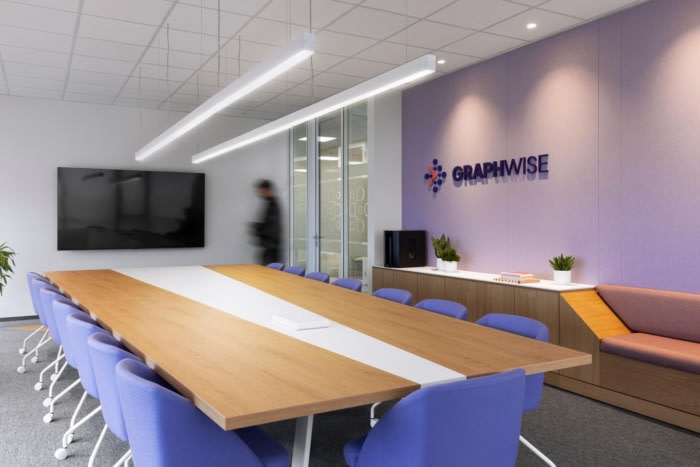 Graphwise Offices - Sofia - 4