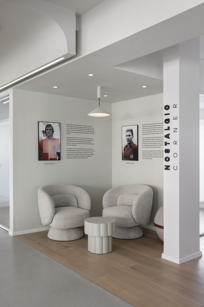 SCORES 365 Offices - Tel Aviv - 7