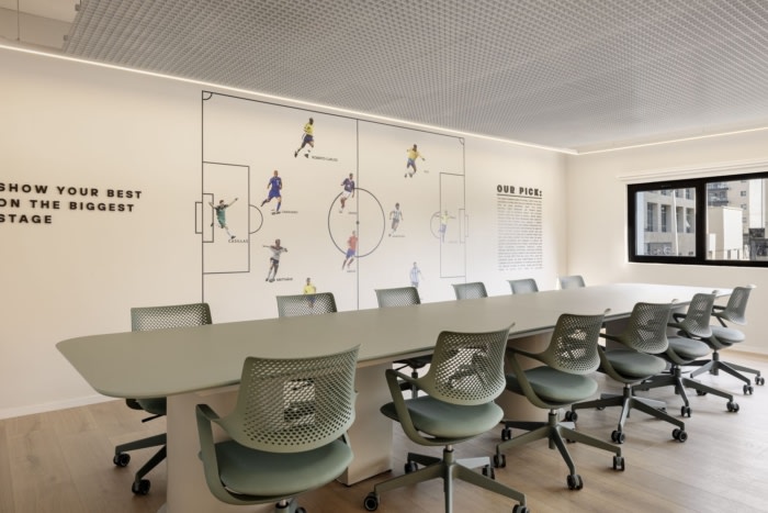 SCORES 365 Offices - Tel Aviv - 8