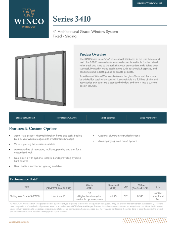 Winco-Product-Brochures-Catalog-_3410.pdf