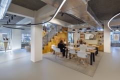 People in The Magnum Ice Cream Company Offices - Amsterdam