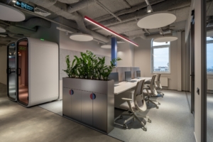 Confidential Company Offices - Kyiv