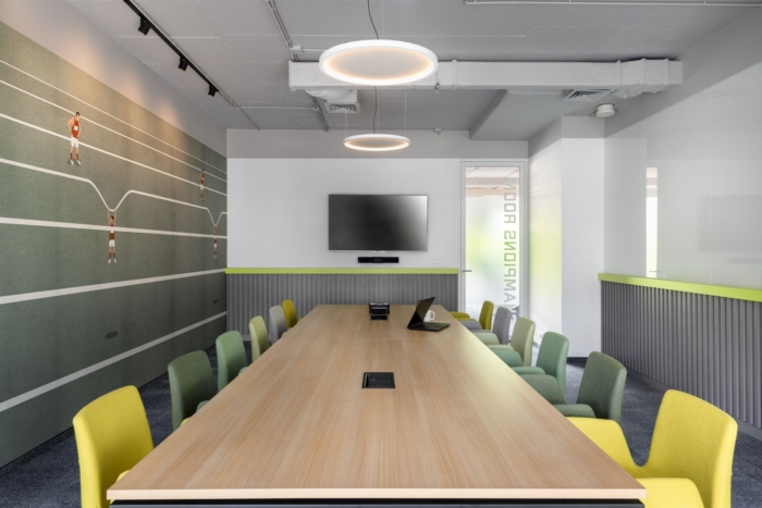 RokkerX Offices – Sofia