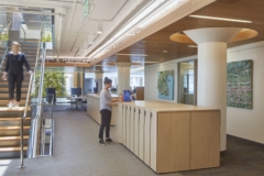 People in Bay Area Headquarters Authority (BAHA) Hybrid Office - San Francisco