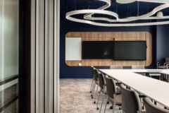 Training Table in KRUK Offices - Wroclaw