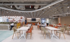 Chair in NAB Innovation Centre Vietnam Offices - Hanoi