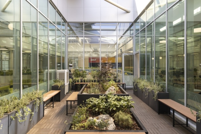 WITTE Automotive Bulgaria Offices - Ruse - 24