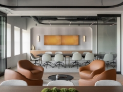 Training Table in 1300 Connecticut Avenue Spec Suite - Washington DC