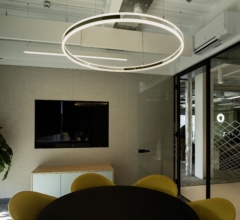 People in Counter Context Offices - Sheffield