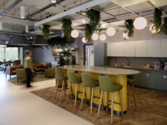 People in Counter Context Offices - Sheffield