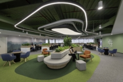 Task Chair in Birlasoft Offices - Navi Mumbai