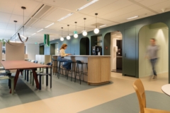 Counter in Netbeheer Nederland Offices - The Hague