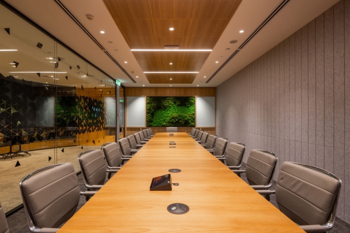 Global Investment Service Offices – Kuala Lumpur