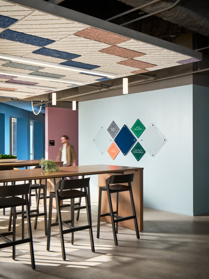 Trimont Offices - Charlotte - 5