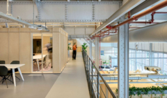 Atrium in Clinclowns Offices - Amsterdam