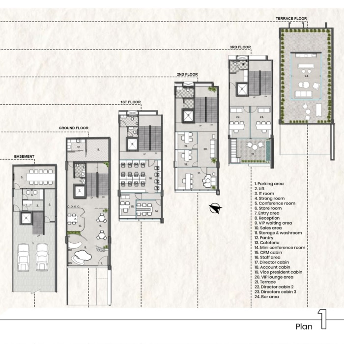 Sarvatra Offices – Ahmedabad