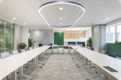 Training Table in Aviat Networks Offices - Trzin