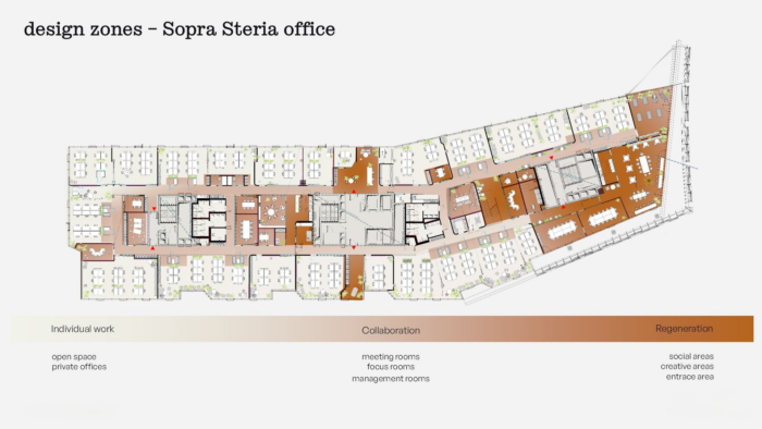 Sopra Steria Offices – Katowice - 20