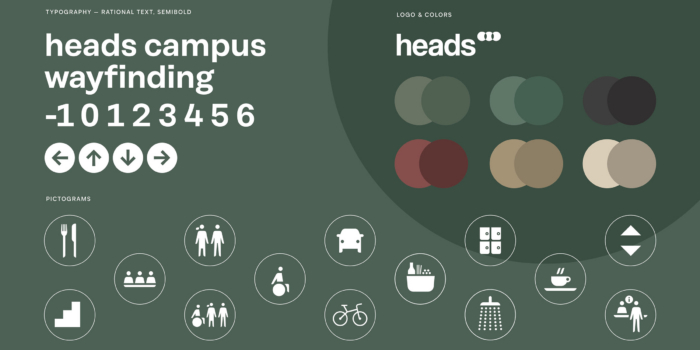 Heads Campus – Aschheim - 13