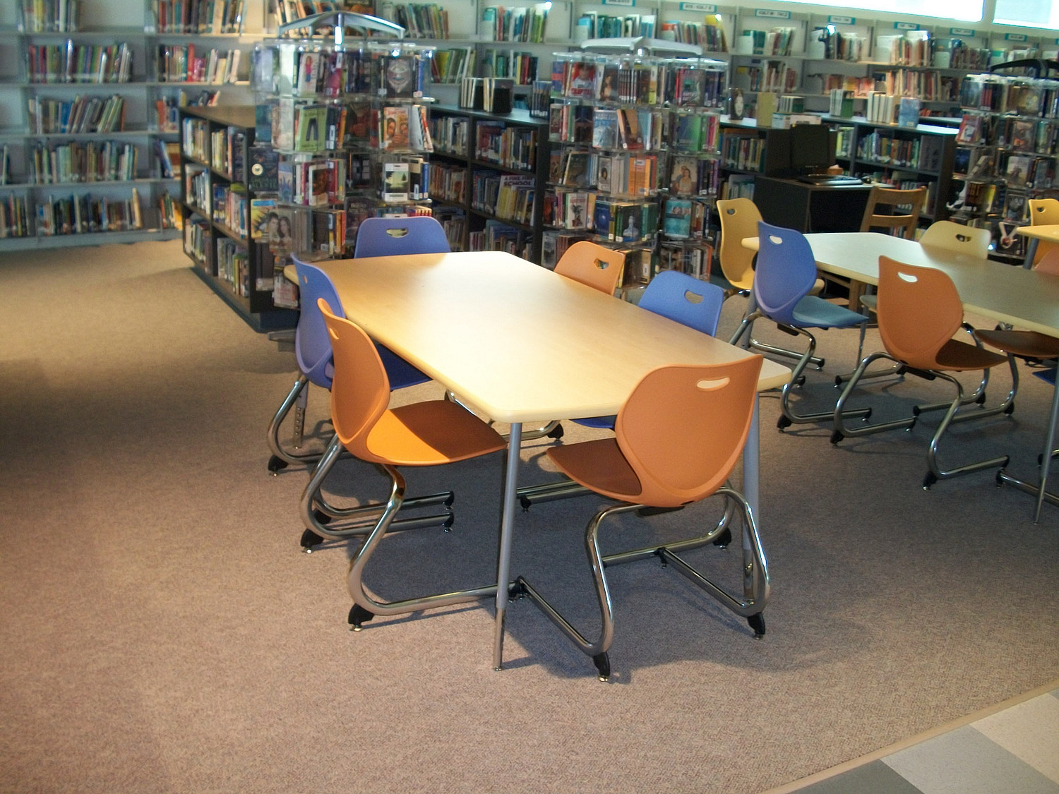 Intellect Activity Tables - 0