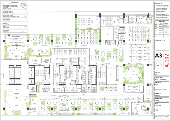Litmus7 Offices – Trivandrum - 15